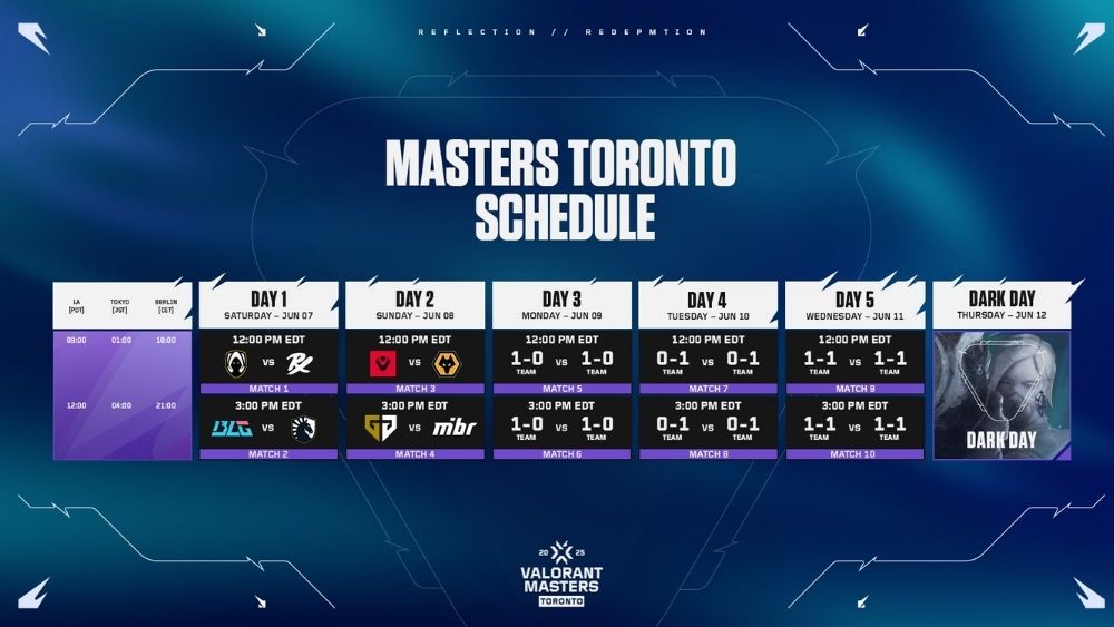 4 Masters Toronto Viewers Guide: Format, Schedule & Teams