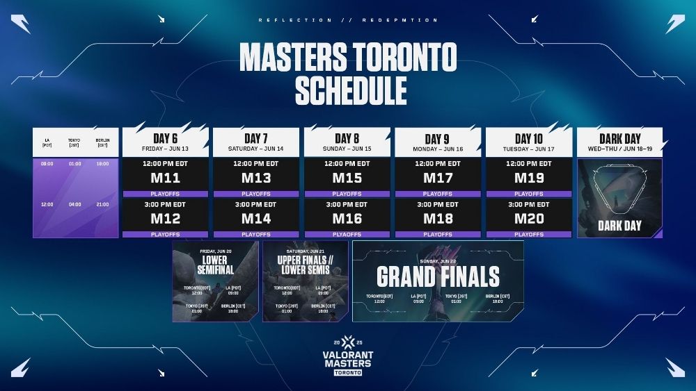 5 Masters Toronto Viewers Guide: Format, Schedule & Teams